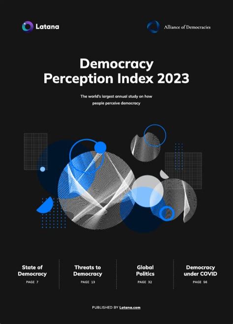 Democracy Perception Index Alliance Of Democracies