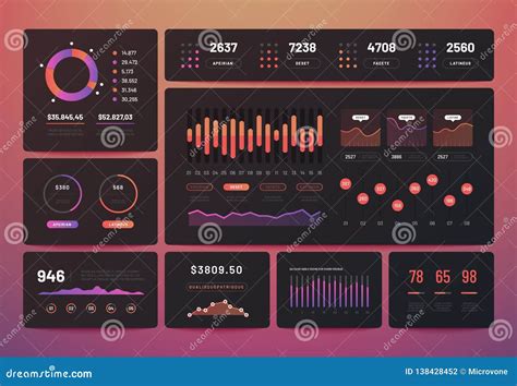 Dashboard Ux Analytics Data Infographic With Performance Graphs