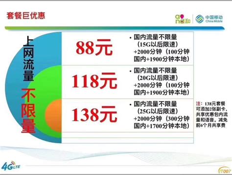 中国移动流量卡怎么办理？教你三种最便捷的方式 好卡网