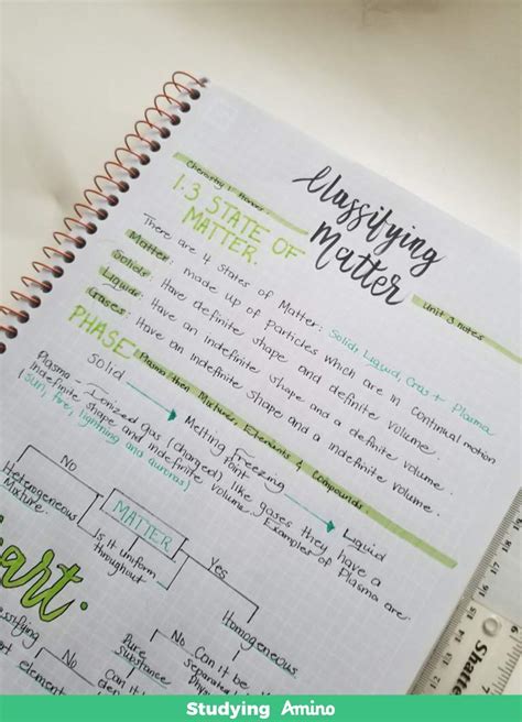 Green Bullet Journal Notes