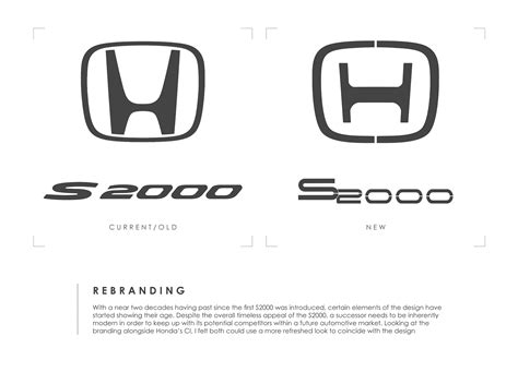 Honda S2000 Revival :: Behance