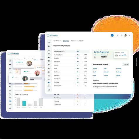 Patient Experience Satisfaction Survey Platform Software
