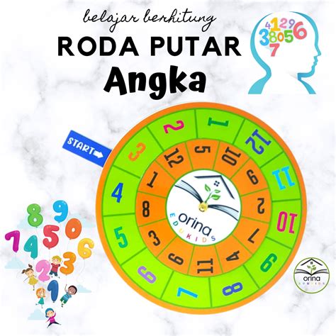 Roda Putar Angka Mengenal Menulis Angka Satuan Puluhan Ratusan Ribuan Untuk Belajar Anak Paud Tk