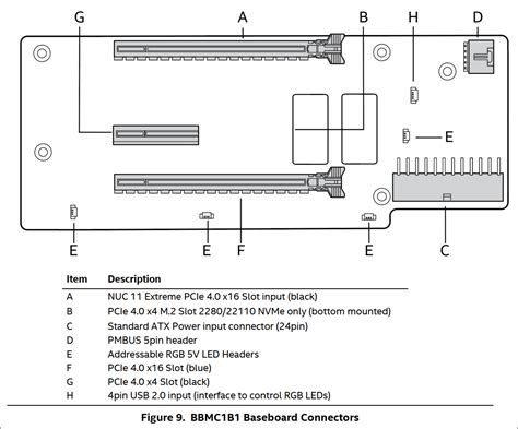 How To Install The Intel® Arc A Series Graphics Pcie Card In The