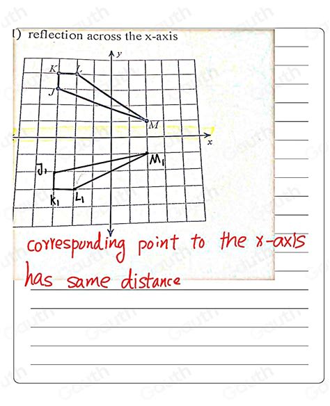 Solved Reflection Across The X Axis [math]