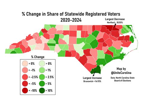 North Carolina Population Map