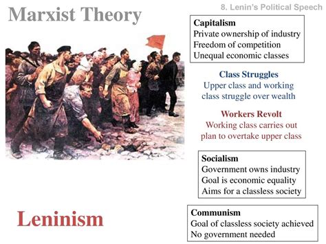 Marxism Socialism And Communism Ppt Download