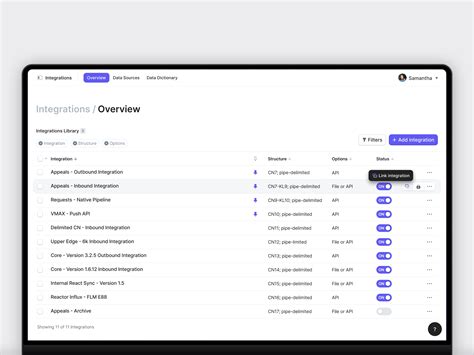 SaaS API Integration Dashboard by Cal Notman on Dribbble