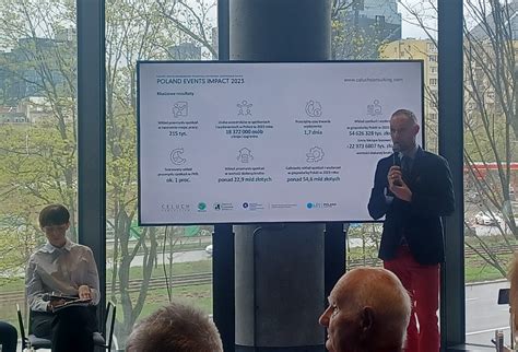 BALANCE Poland Events Impact 2023 - English Section