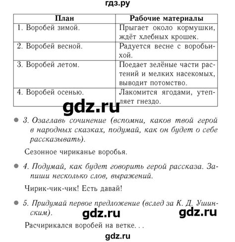 ГДЗ страница 64 литература 4 класс рабочая тетрадь Бунеев, Бунеева