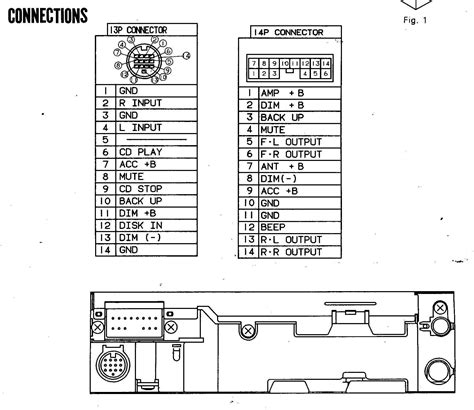 Boss Car Stereo Wiring Diagram