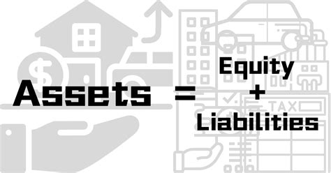 Accounting Equation Calculator - Fullequations