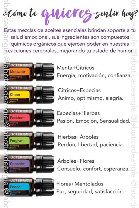 Kit aroma terapia emocional dōTERRA Guía de aceites esenciales