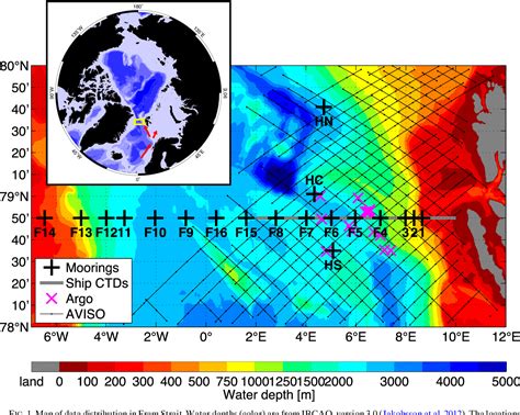 Figure From Seasonal Cycle Of Mesoscale Instability Of The West