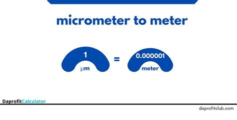 Micrometers to Meters Converter µm to m DaProfitClub