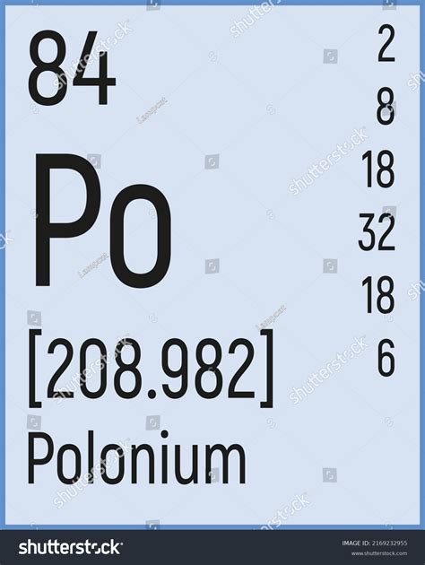 Periodic Table Elements Polonium Icon Vector Stock Vector Royalty Free 2169232955 Shutterstock