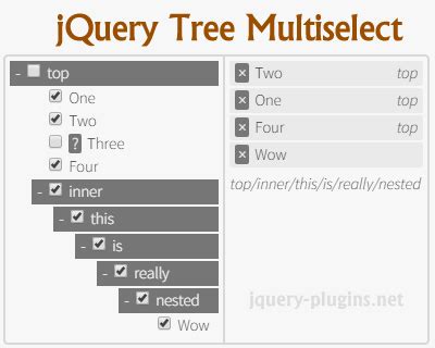 Treeview JQuery Plugins