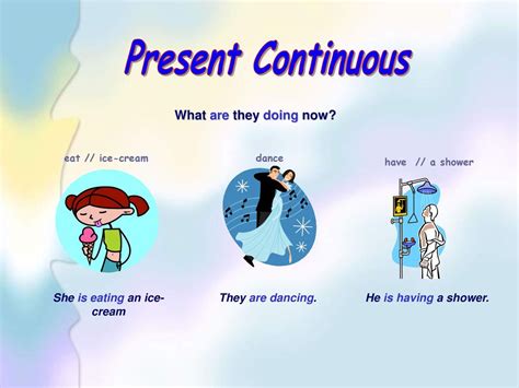 Drawing present continuous