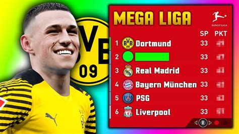 MEGA LIGA MIT DORTMUND GEWINNEN Sprint To Glory Karriere Mit