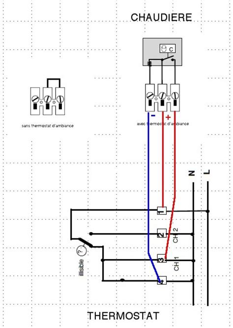 Installation Climatisation Gainable Branchement Thermostat D Ambiance