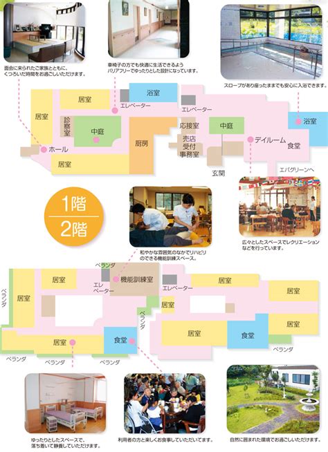 施設案内 医療法人 光生会