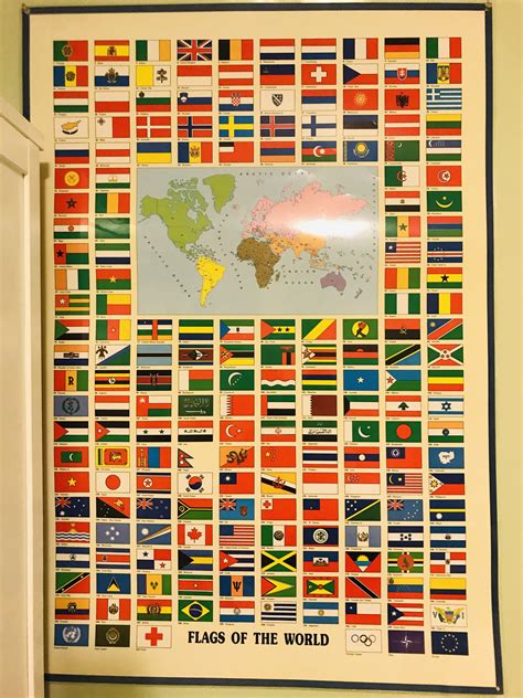 Flags of the World Poster, produced circa 1993 : r/vexillology