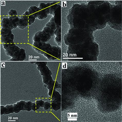 TEM Images Of G Fe 2 O 3 Nanochains Obtained From Thermaldecomposition