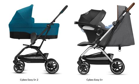 Cybex Eezy S Plus сравнение с коляской Cybex Eezy S+ 2