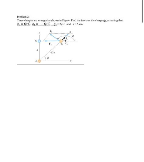 Solved Two Point Charges Q1−5nc And Q28nc Are Placed In A