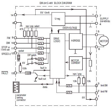 48v Dc Motor Control Circuit Diagram Pdf Iot Wiring Diagram