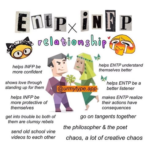 the relationship with the INFP. What do you think? : r/ENTPmemes