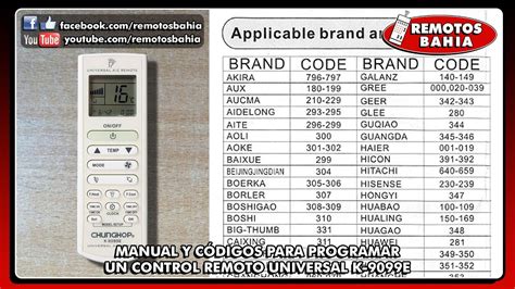 CÓdigos Para Programar Control Remoto Universal Aire Acondicionado K