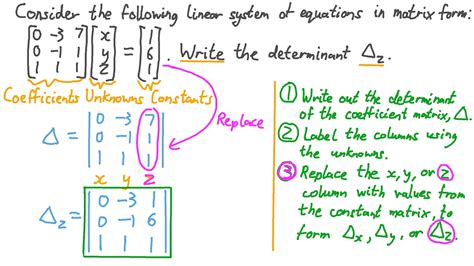 Question Video Finding A Determinant Used In Cramers Rule Nagwa