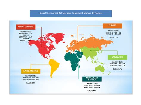 Commercial Refrigeration Equipment Market is expected to be worth around US$ 53.16 billion by ...