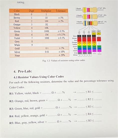 Solved Fig Values Of Resistors Using Color Codes Chegg