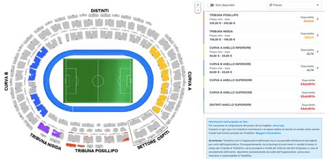 Biglietti Napoli Barcellona Curva B Sold Out In Mezz Ora Si Va Verso