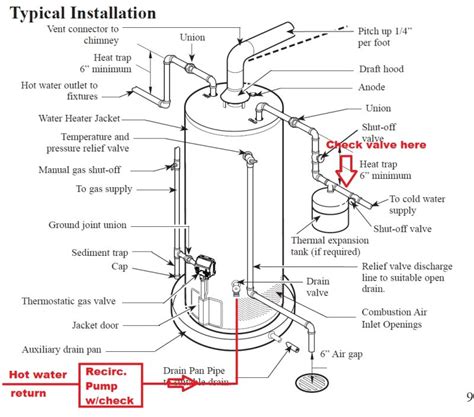 Diagram Tandem Hot Water Heaters Two Water Heaters In Series