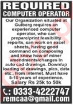 Computer Operator Jobs In Lahore Job Advertisement Pakistan