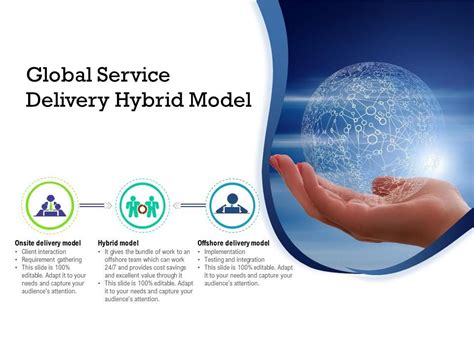 Global Service Delivery Hybrid Model Presentation Graphics