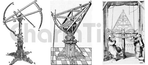 Современные геодезические приборы - Геодезические приборы