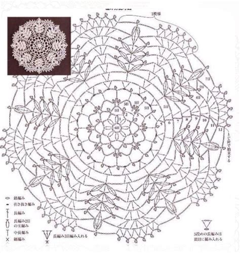 Pin By Sameeya On Crochet Projects To Try Doily Patterns Crochet