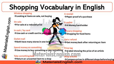 Shopping Vocabulary In English Materials For Learning English