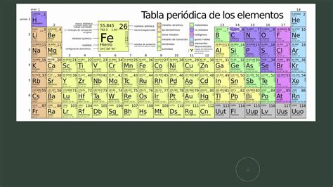 1 Cantidad química 1 Definición de mol y número de Avogadro YouTube