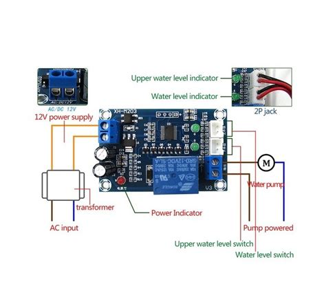 Modul Releu Control Automat 12V Cu Senzor Nivel Apa XH M203