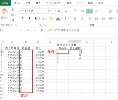 エクセルで条件を満たすセルを数えるcountif関数の使い方 Ux Milk