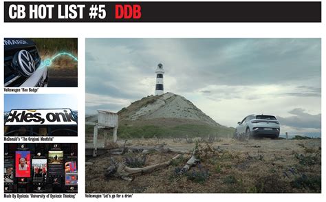 2025 CB HOT LIST 5 DDB Campaign Brief