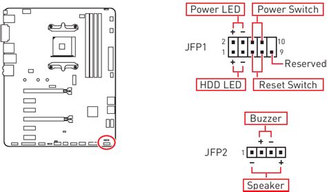 Msi B Gaming Gen Motherboard Manual Manualslib