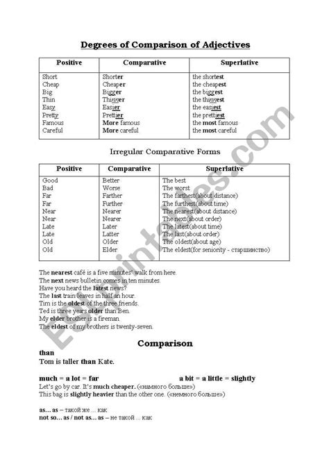 English Worksheets Degrees Of Comparison