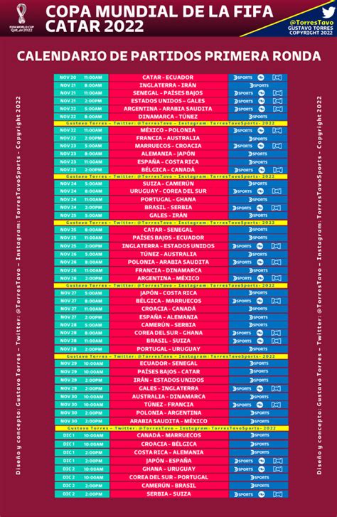 Dónde ver los partidos del Mundial Catar 2022 en Colombia