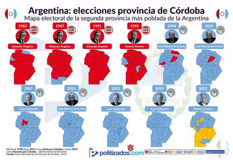 Politizados On Twitter Elecciones La Evoluci N Del Mapa